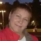 Рябова Алина Евгеньевна